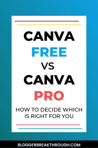 Cavna Free vs Canva Paid