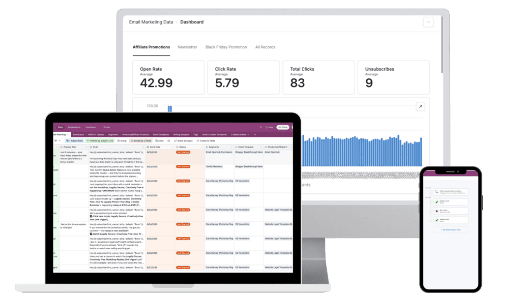 Email Ops Hub Airtable dashboard mockup