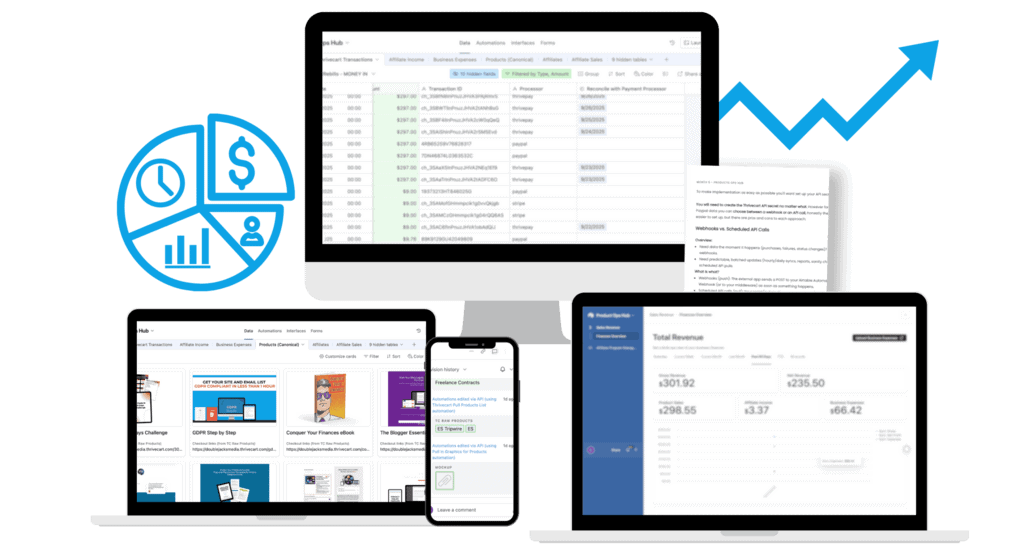Product Ops Hub Airtable dashboard mockup