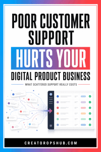 How Poor Customer Support Hurts Your Digital Product Business